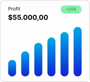 Financial growth bar chart showing a profit increase of 25 percent to 55000 dollars.